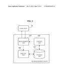 MEASUREMENT DEVICE, MEASUREMENT METHOD, PROGRAM, AND RECORDING MEDIUM diagram and image