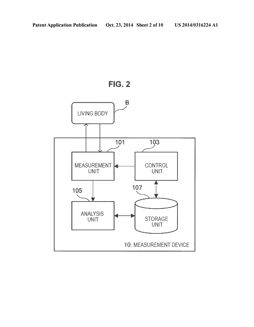 MEASUREMENT DEVICE, MEASUREMENT METHOD, PROGRAM, AND RECORDING MEDIUM - diagram, schematic, and image 03