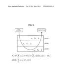 MEASUREMENT DEVICE, MEASUREMENT METHOD, PROGRAM, AND RECORDING MEDIUM diagram and image