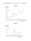 MEASUREMENT DEVICE, MEASUREMENT METHOD, PROGRAM, AND RECORDING MEDIUM diagram and image