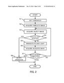 OBJECT INFORMATION ACQUIRING APPARATUS AND CONTROL METHOD FOR OBJECT     INFORMATION ACQUIRING APPARATUS diagram and image