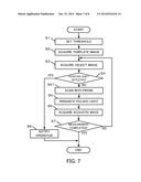 OBJECT INFORMATION ACQUIRING APPARATUS AND CONTROL METHOD FOR OBJECT     INFORMATION ACQUIRING APPARATUS diagram and image