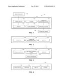 SYSTEMS AND TECHNIQUES FOR DELIVERY AND MEDICAL SUPPORT diagram and image