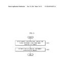 MARKER AND METHOD OF ESTIMATING SURGICAL INSTRUMENT POSE USING THE SAME diagram and image