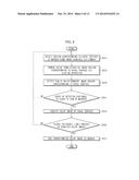 MARKER AND METHOD OF ESTIMATING SURGICAL INSTRUMENT POSE USING THE SAME diagram and image