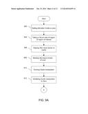 NEEDLE POSITIONING APPARATUS AND METHOD diagram and image