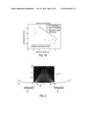 NON-INVASIVE ASSESSMENT OF LIVER FAT BY CRAWLING WAVE DISPERSION WITH     EMPHASIS ON ATTENUATION diagram and image