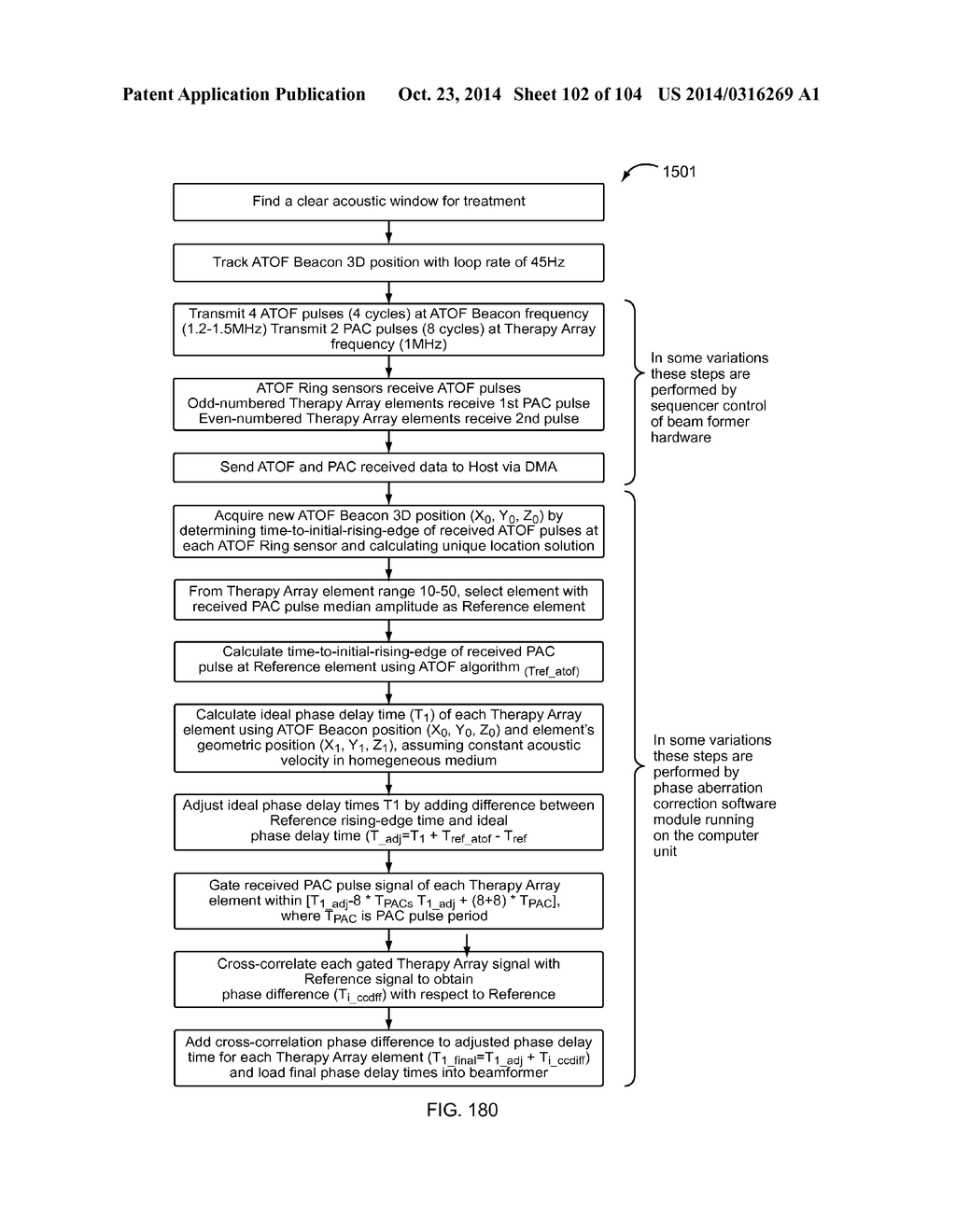 TRANSDUCERS, SYSTEMS, AND MANUFACTURING TECHNIQUES FOR FOCUSED ULTRASOUND     THERAPIES - diagram, schematic, and image 103