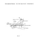 TRANSDUCERS, SYSTEMS, AND MANUFACTURING TECHNIQUES FOR FOCUSED ULTRASOUND     THERAPIES diagram and image