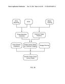 TRANSDUCERS, SYSTEMS, AND MANUFACTURING TECHNIQUES FOR FOCUSED ULTRASOUND     THERAPIES diagram and image