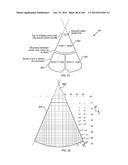 TRANSDUCERS, SYSTEMS, AND MANUFACTURING TECHNIQUES FOR FOCUSED ULTRASOUND     THERAPIES diagram and image