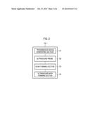 ULTRASOUND SYSTEM FOR PROVIDING IMAGE INDICATOR diagram and image