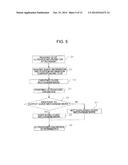 ULTRASOUND DIAGNOSIS APPARATUS diagram and image