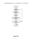 GPS ACCURACY REFINEMENT USING EXTERNAL SENSORS diagram and image