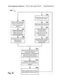 GPS ACCURACY REFINEMENT USING EXTERNAL SENSORS diagram and image