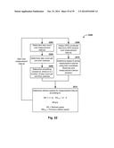 GPS ACCURACY REFINEMENT USING EXTERNAL SENSORS diagram and image