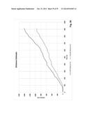 GPS ACCURACY REFINEMENT USING EXTERNAL SENSORS diagram and image