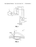 Method and Apparatus for Patterned Plasma-Mediated Laser Trephination of     the Lens Capsule and Three Dimensional Phaco- Segmentation diagram and image