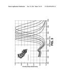 METHOD FOR ENHANCED PHOTOEPILATION BASED ON METALLIC NANO-COMPLEXES diagram and image