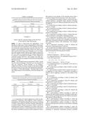 METHOD FOR ENHANCED PHOTOEPILATION BASED ON METALLIC NANO-COMPLEXES diagram and image