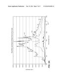 Spectra Based Endpointing for Chemical Mechanical Polishing diagram and image