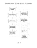 Spectra Based Endpointing for Chemical Mechanical Polishing diagram and image