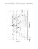 Spectra Based Endpointing for Chemical Mechanical Polishing diagram and image