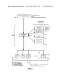 AUTOMATED ADJUSTMENT OF AN HVAC SCHEDULE FOR RESOURCE CONSERVATION diagram and image