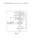 AUTOMATED ADJUSTMENT OF AN HVAC SCHEDULE FOR RESOURCE CONSERVATION diagram and image