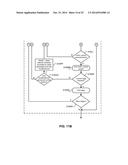 AUTOMATED ADJUSTMENT OF AN HVAC SCHEDULE FOR RESOURCE CONSERVATION diagram and image