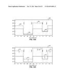 AUTOMATED ADJUSTMENT OF AN HVAC SCHEDULE FOR RESOURCE CONSERVATION diagram and image