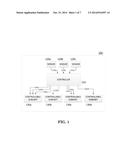 METHOD AND APPARATUS FOR OPTIMIZING SELF-POWER CONSUMPTION OF A     CONTROLLER-BASED DEVICE diagram and image