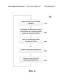 METHOD AND APPARATUS FOR OPTIMIZING SELF-POWER CONSUMPTION OF A     CONTROLLER-BASED DEVICE diagram and image