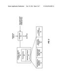 Method and Apparatus for Managing Demand Response Resources in a Power     Distribution Network diagram and image