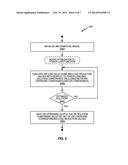 Method and Apparatus for Managing Demand Response Resources in a Power     Distribution Network diagram and image