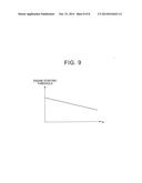 HYBRID VEHICLE AND CONTROL METHOD THEREOF diagram and image