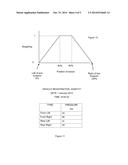 Vehicle Tyre Pressure Checking diagram and image