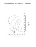 PRESERVING COMBUSTION STABILITY DURING COMPRESSOR-SURGE CONDITIONS diagram and image