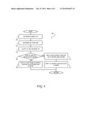 PRESERVING COMBUSTION STABILITY DURING COMPRESSOR-SURGE CONDITIONS diagram and image