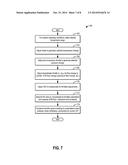 HUMIDITY SENSOR AND ENGINE SYSTEM diagram and image