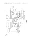 AIRFLOW CONTROL SYSTEMS AND METHODS USING MODEL PREDICTIVE CONTROL diagram and image