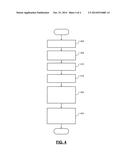 AIRFLOW CONTROL SYSTEMS AND METHODS USING MODEL PREDICTIVE CONTROL diagram and image