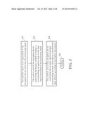 NAVIGATION DEVICE AND NAVIGATION METHOD CAPABLE OF PRESENTING PROMPT     INFORMATION WITH DIFFERENT LIGHT EFFECTS diagram and image