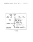 WEATHER PREDICTION APPARATUS AND WEATHER PREDICTION METHOD diagram and image