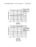 Formation Tester Interval Pressure Transient Test And Apparatus diagram and image