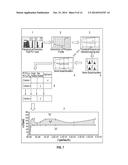 Formation Tester Interval Pressure Transient Test And Apparatus diagram and image