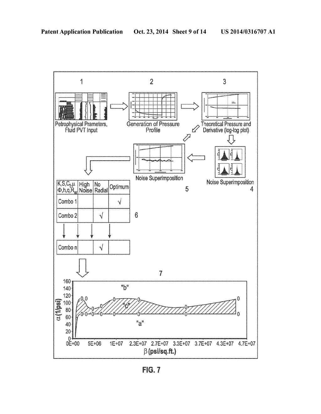 Formation Tester Interval Pressure Transient Test And Apparatus - diagram, schematic, and image 10