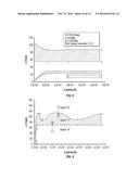 Formation Tester Interval Pressure Transient Test And Apparatus diagram and image