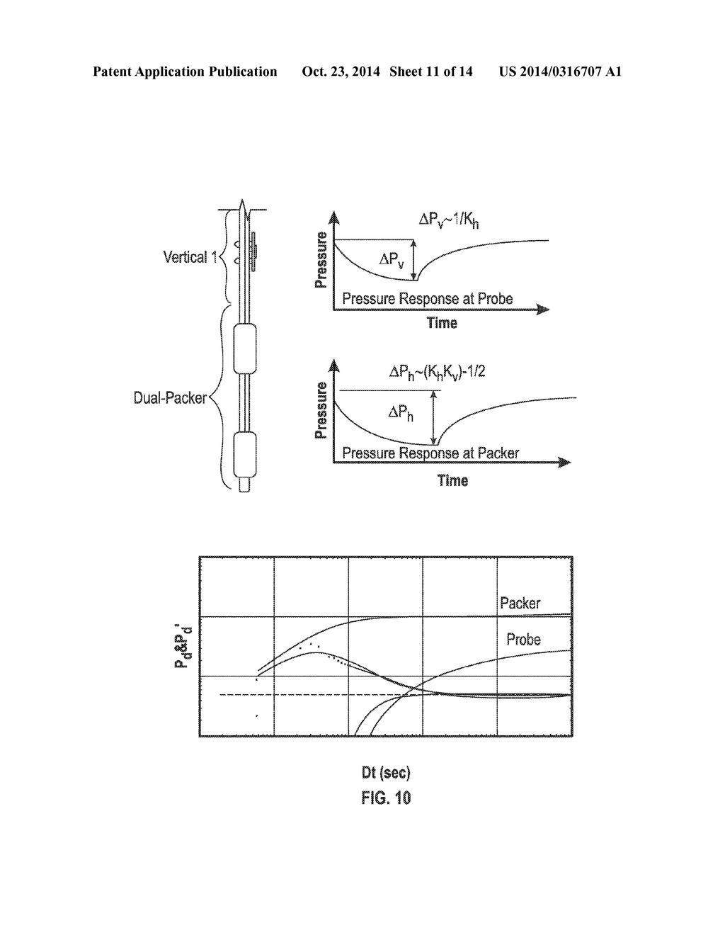 Formation Tester Interval Pressure Transient Test And Apparatus - diagram, schematic, and image 12