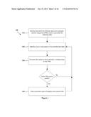 METHODS OF RESOLVING ARTIFACTS IN HADAMARD-TRANSFORMED DATA diagram and image